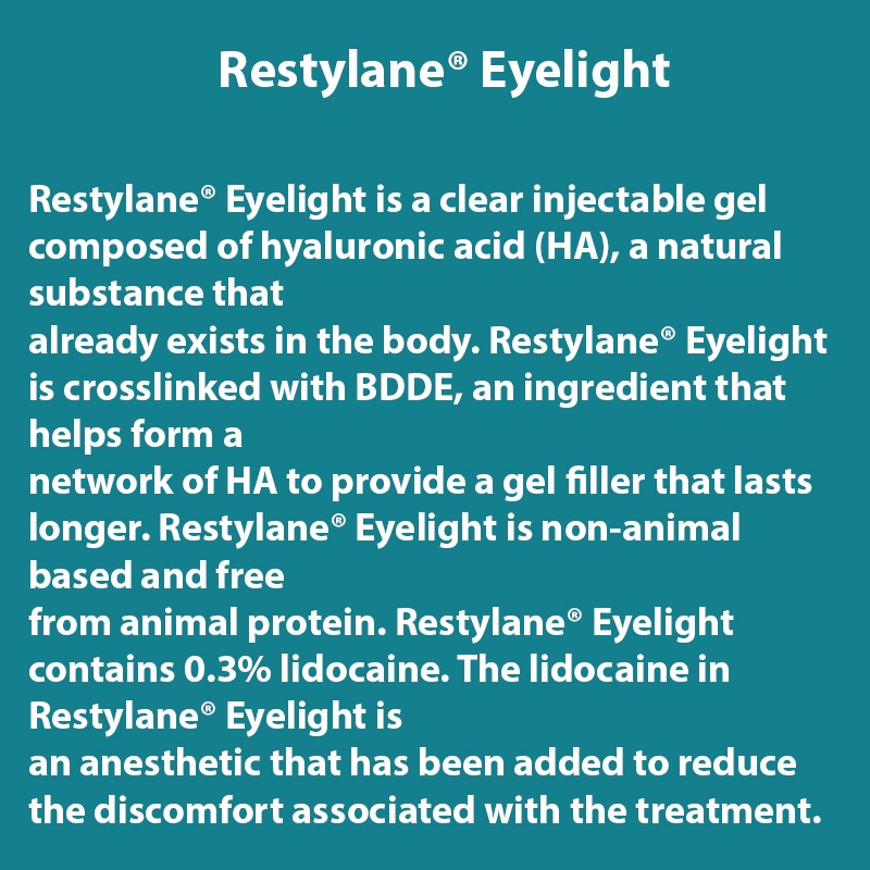Restylane ® Eyelight with Lidocaine Restylane ® Eyelight with Lidocaine