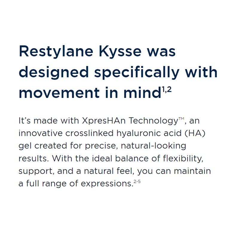 Restylane® Kysse Lidocaine Restylane® Kysse Lidocaine