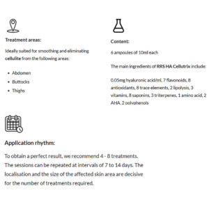 RRS® HA Cellutrix RRS® HA Cellutrix