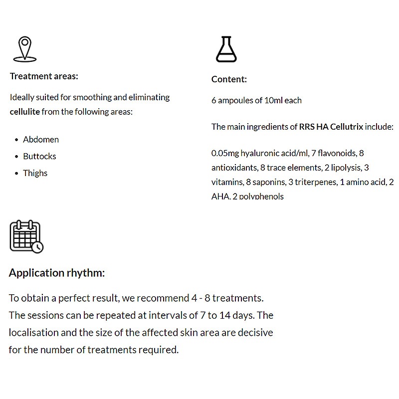 RRS® HA Cellutrix RRS® HA Cellutrix