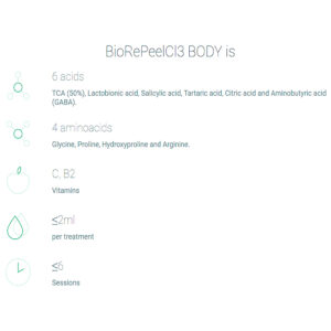 BioRePeelCl3 BODY BioRePeelCl3 BODY