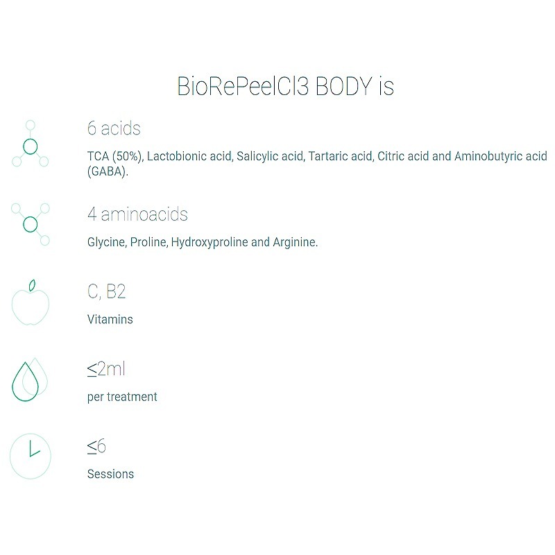BioRePeelCl3 BODY BioRePeelCl3 BODY