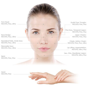 Revofil Plus Revofil Plus