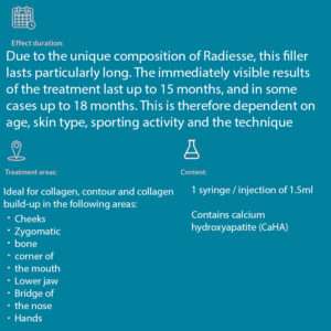 Radiesse with Lidocaine – Lifting & Volume Filler Radiesse with Lidocaine – Lifting & Volume Filler