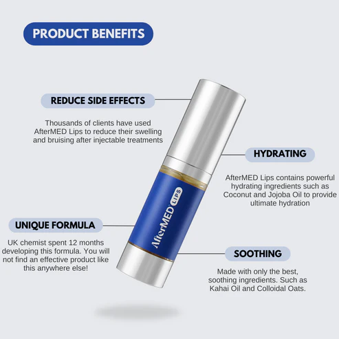 AfterMedLipsProductBenefits AfterMedLipsProductBenefits