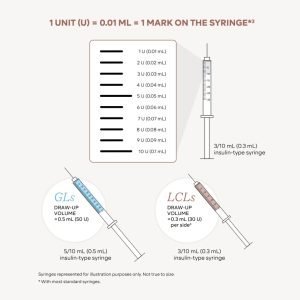 1-unit-1-mark-on-the-syringe 1-unit-1-mark-on-the-syringe