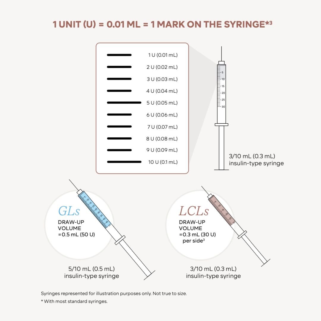 1-unit-1-mark-on-the-syringe 1-unit-1-mark-on-the-syringe