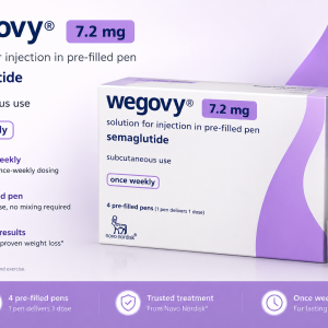 Wegovy Flextouch 7.2mg (Semaglutide) Weight Loss Pen